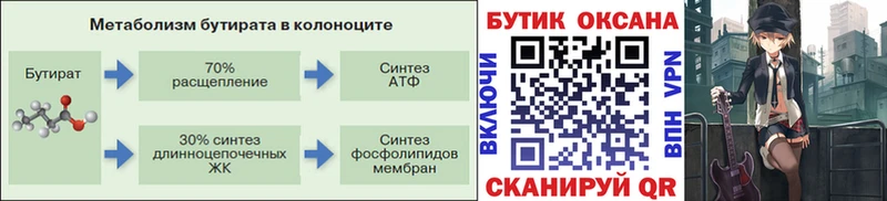 Бутират буратино Донецк